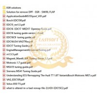 Collection of Tuning EGR Solutions